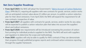 NHS' supplier roadmap which will help their NHS social value goals.